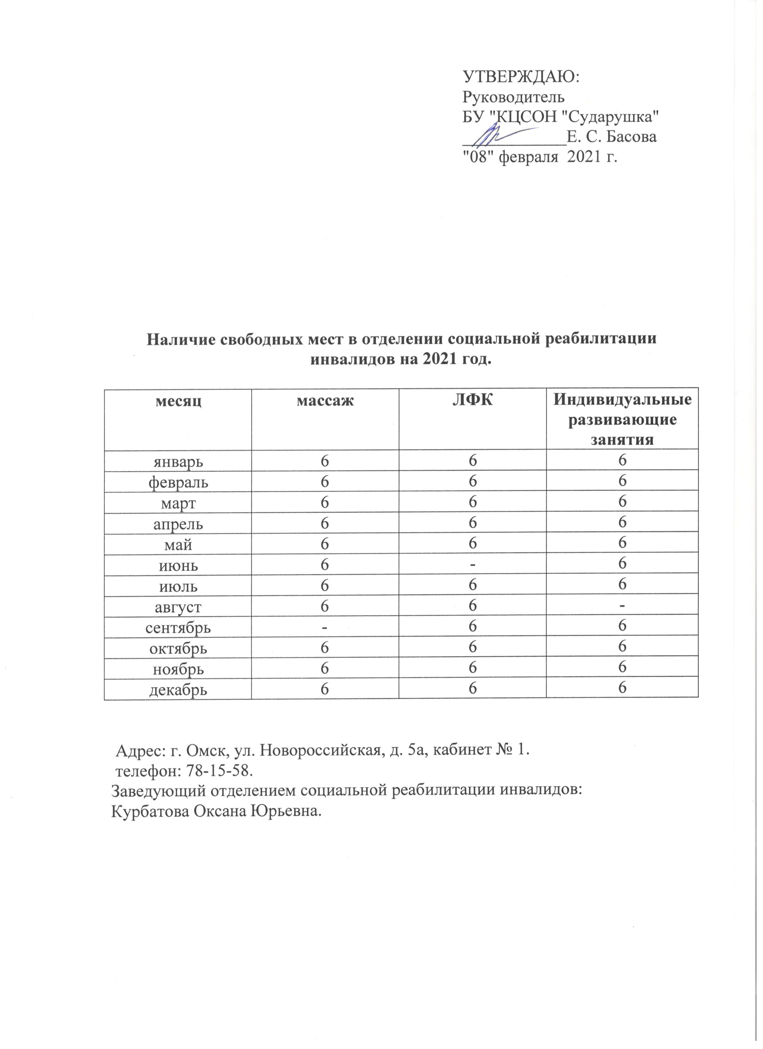 Министерство труда и социального развития Омской области